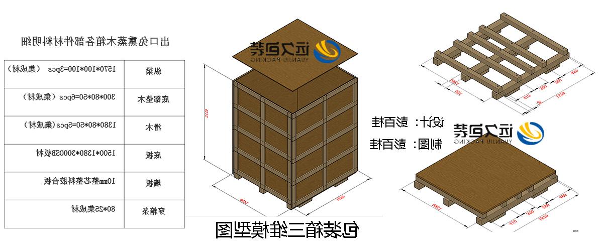 <a href='http://f.xkd007.com/'>买球平台</a>的设计需要考虑流通环境和经济性